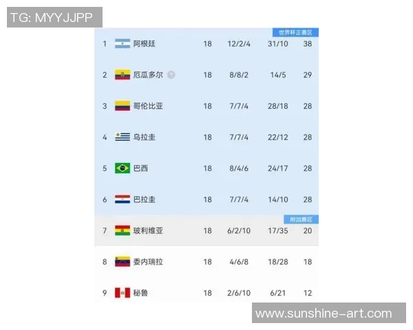 2025年全球足球球星身价排名榜单及分析