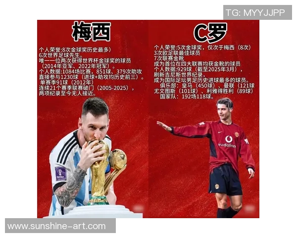 全球足球巨星排名榜单揭秘:2025年度球员实力对比分析 全球足球巨星排名榜单揭秘:2025年度球员实力对比分析