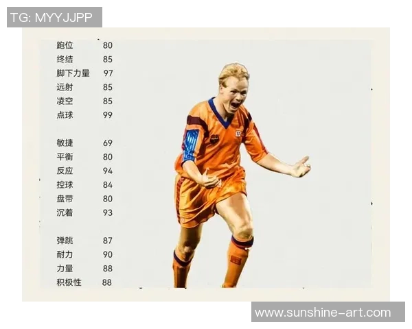 师气足球巨星崛起引领新潮流 成就无可复制的时代传奇